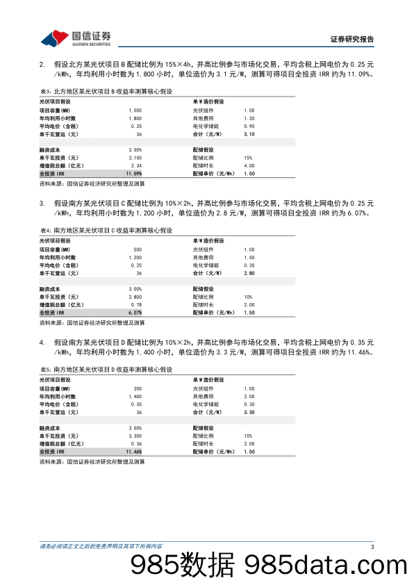 甘肃、山东分时电价政策点评：如何看待市场化交易下的光伏项目投资收益率_国信证券插图2