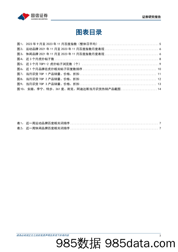 纺织服装品牌力跟踪月报202311期：品牌秋冬新品多维营销，热度提升显著_国信证券插图2