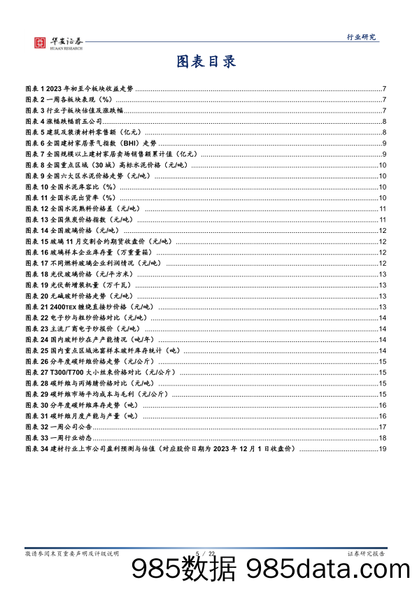 建筑材料行业周报：保障性住房再受关注，改造需求未来可期_华安证券插图4