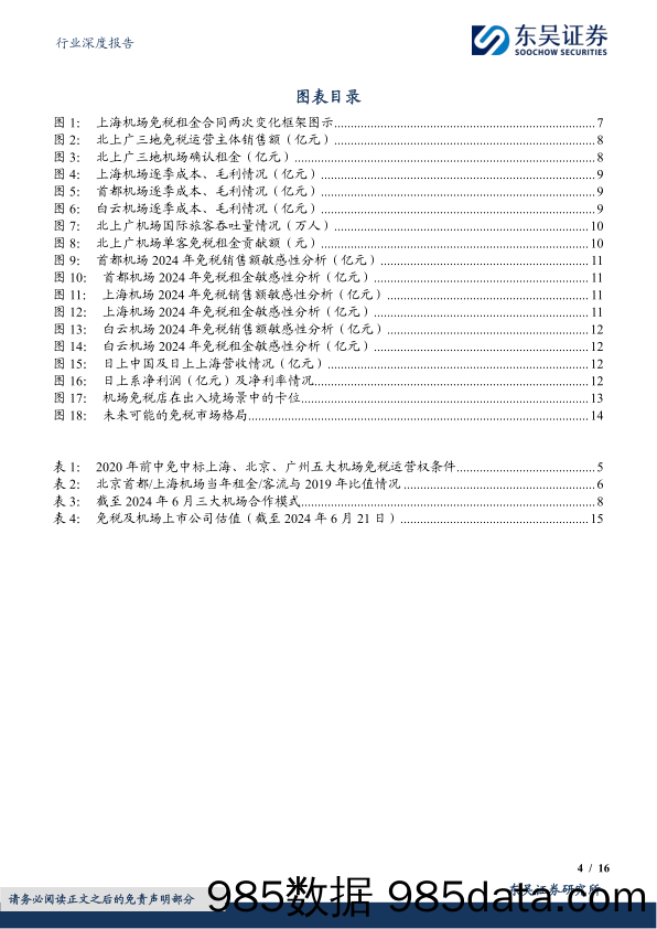 免税行业深度：免税商机场租金历史复盘拆解，及2024口岸免税展望-240625-东吴证券插图3