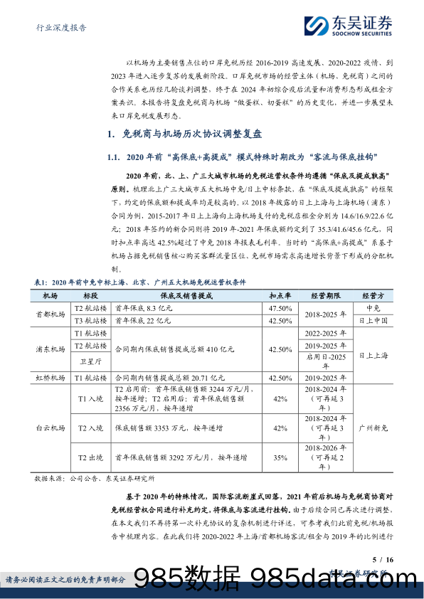 免税行业深度：免税商机场租金历史复盘拆解，及2024口岸免税展望-240625-东吴证券插图4