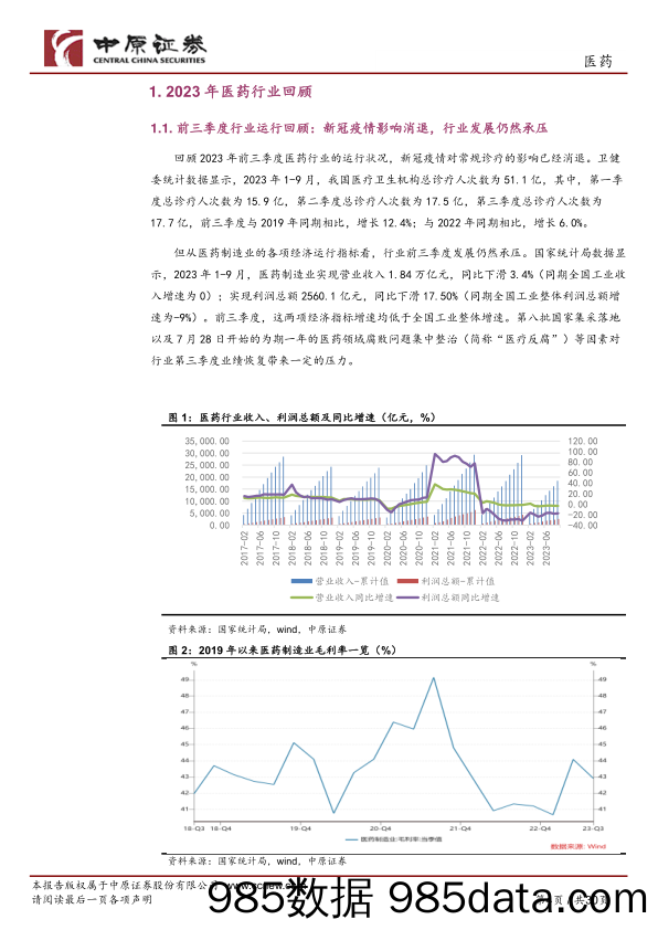 医药行业年度策略：行业步入正轨，精选长线板块布局_中原证券插图3