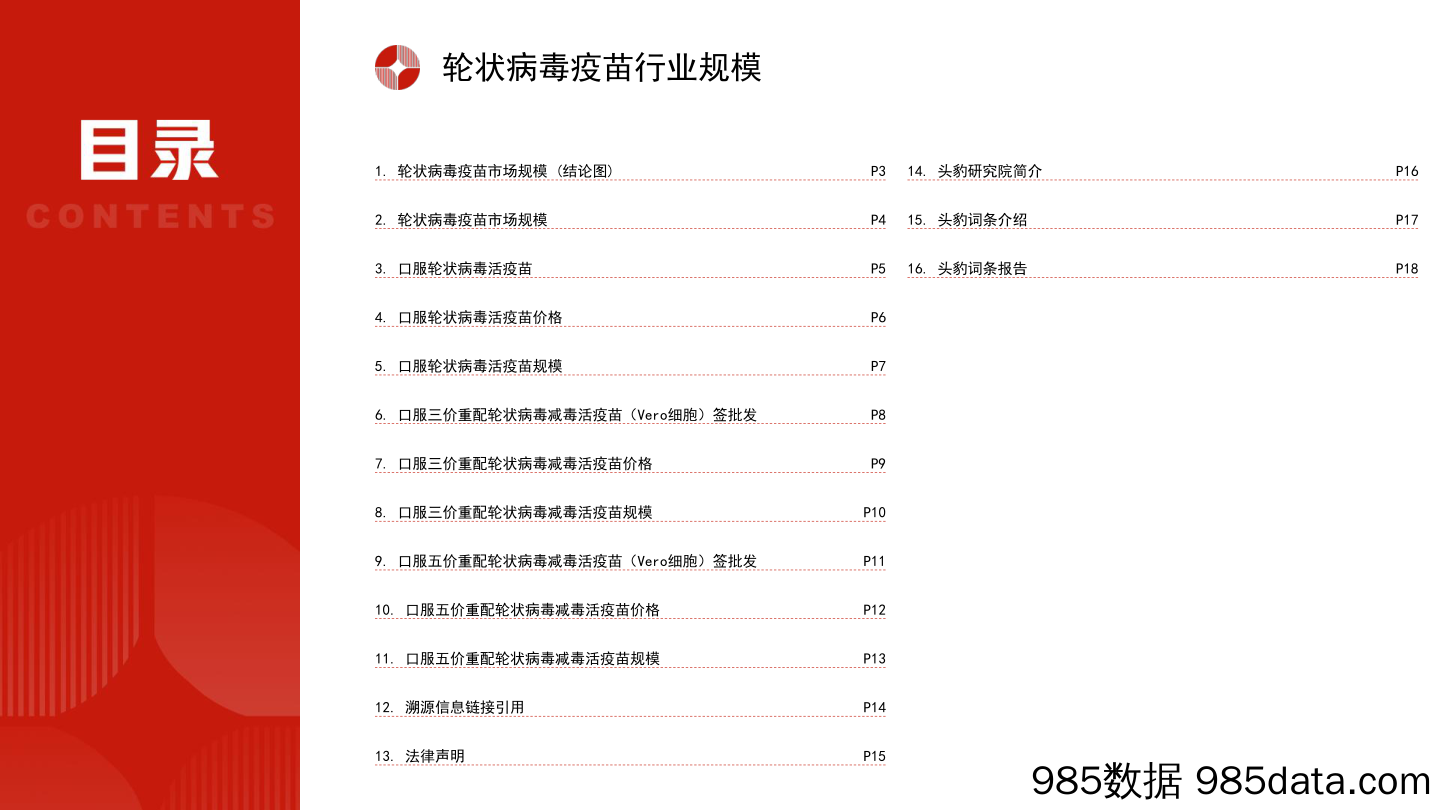 中国轮状病毒疫苗行业市场规模测算逻辑模型 头豹词条报告系列_头豹研究院插图1