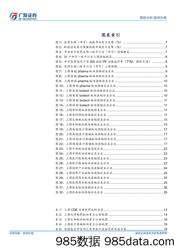 医药生物行业：关注医疗设备更新带来的投资机会-240624-广发证券插图4