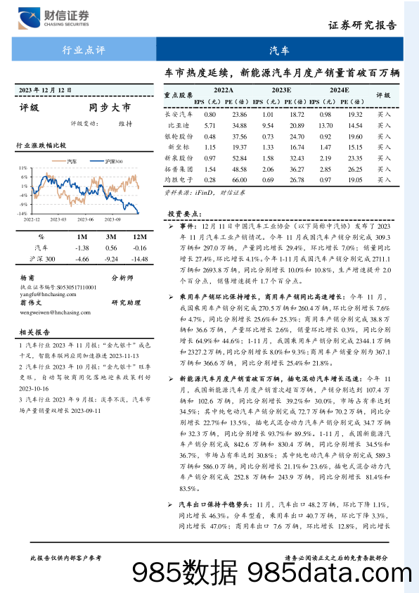 汽车：车市热度延续，新能源汽车月度产销量首破百万辆_财信证券