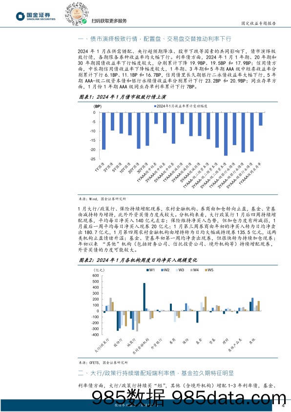 固定收益专题报告：30年国债“恐高”莫慌，交易拥挤度如何？-20240204-国金证券插图3