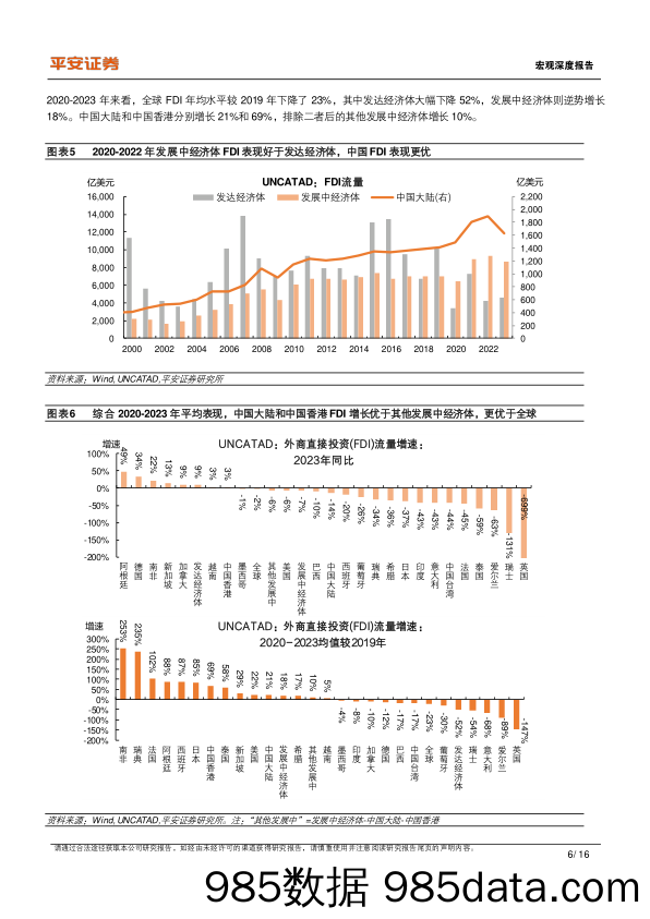 宏观深度报告：中国外商直接投资的新特征与新趋向-240626-平安证券插图5