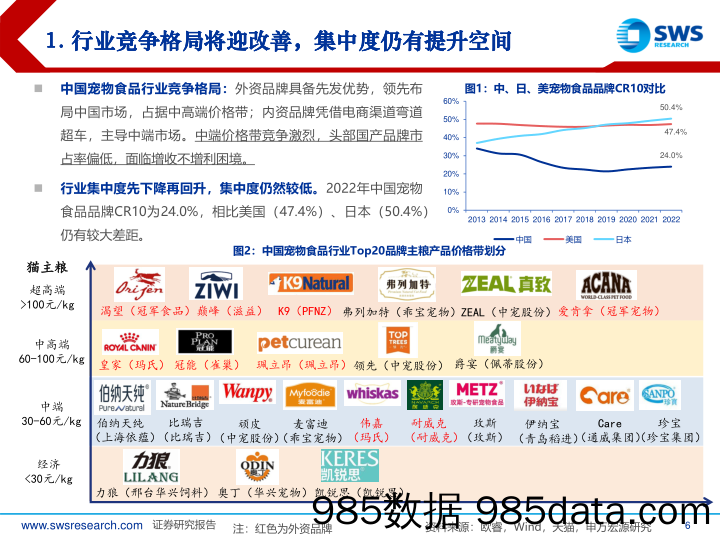 宠物食品行业系列深度之二：如何看待宠物食品企业盈利能力提升空间？-240625-申万宏源插图5