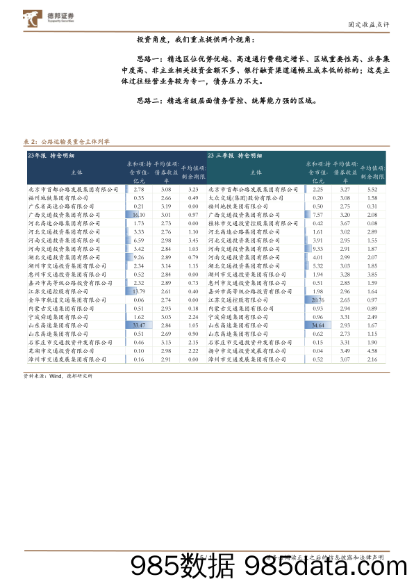 固定收益点评：高速公路行业简评及债券投资策略-20240207-德邦证券插图4