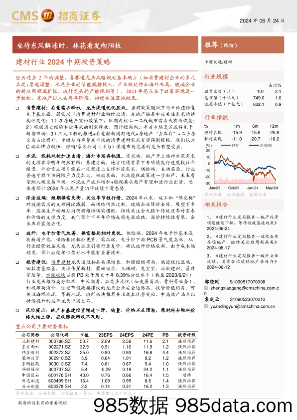 建材行业2024中期投资策略：坐待东风解冻时，林花看发向阳枝-240624-招商证券