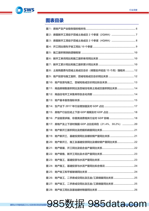 房地产行业房地产链白皮书“变革与机遇”：房地产篇，探周期之轮回，寻变革之机遇-240620-申万宏源插图3