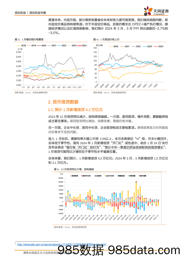 固收数据预测专题：1月宏观数据怎么看？-20240202-天风证券插图3