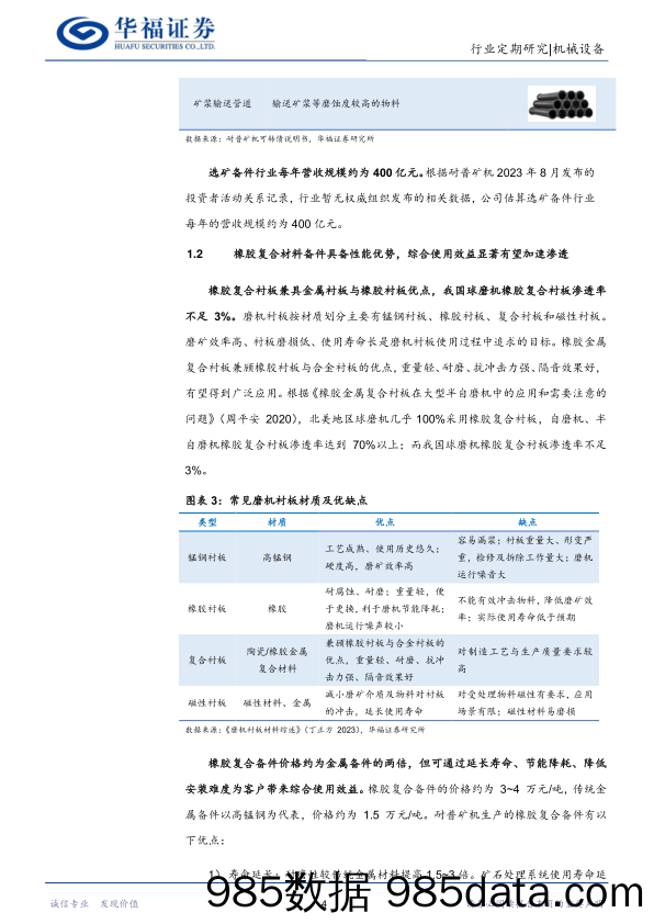 机械设备行业周报：矿用橡胶复合备件综合使用效益显著，有望加速渗透_华福证券插图3