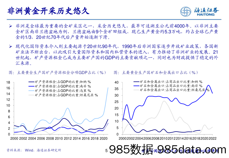 有色金属行业：掘金非洲，中企投资已初具规模-240625-海通证券插图4