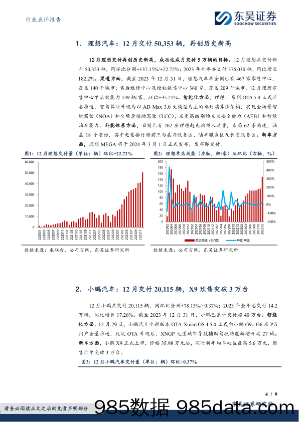 汽车行业点评报告：新势力跟踪之12月销量点评：10家新势力合计交付环比+11%，多款重磅新车上市_东吴证券插图3