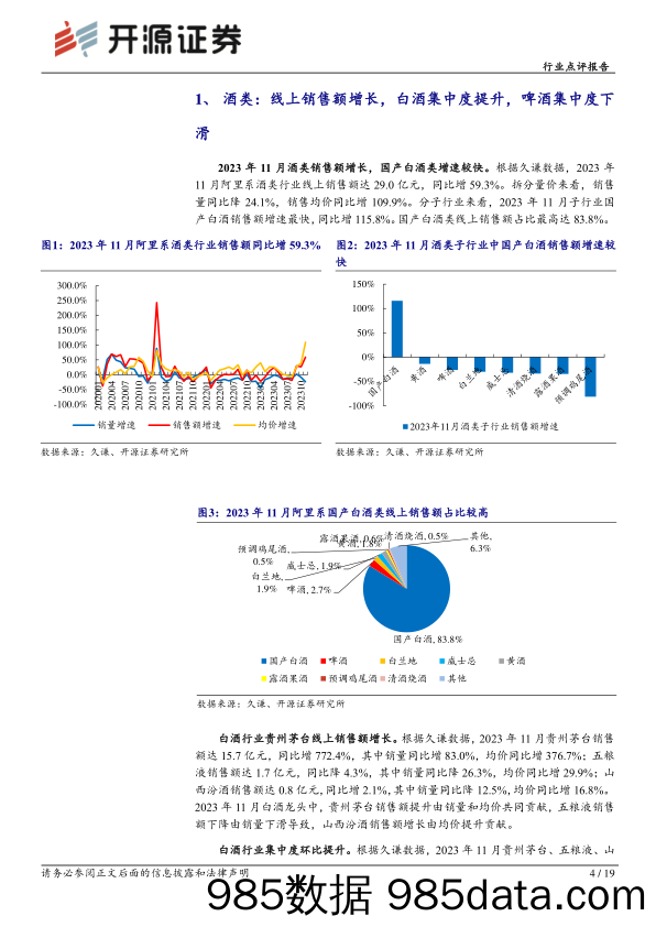 食品饮料行业点评报告：11月电商数据分析： 白酒线上销售延续增长，食品、饮料类线上销售有所分化_开源证券插图3