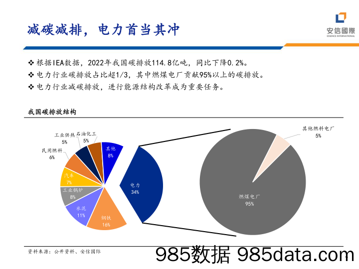 核电行业：成长与确定性共舞-240626-安信国际插图3