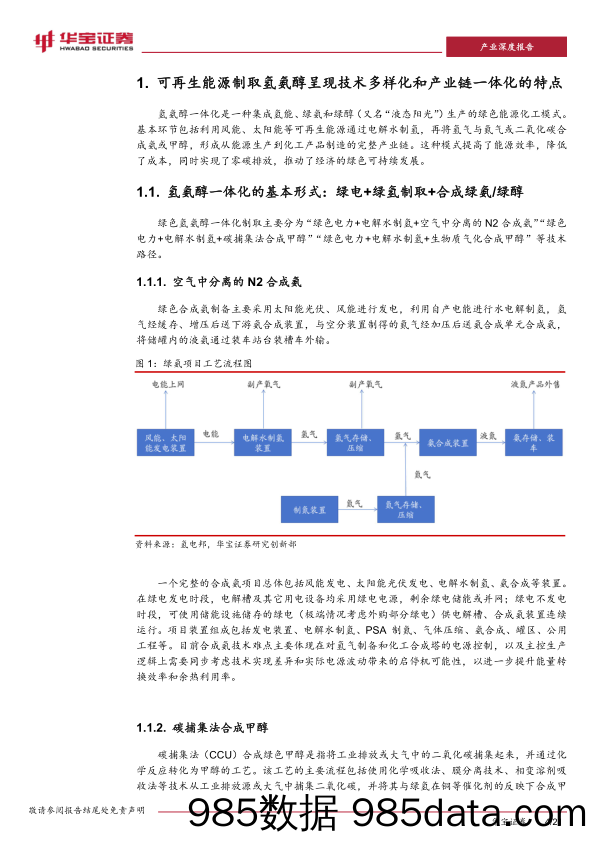 氢能行业氢氨醇一体化深度报告：绿色、低碳、可再生，氢氨醇一体化受政策与资本关注-240626-华宝证券插图3