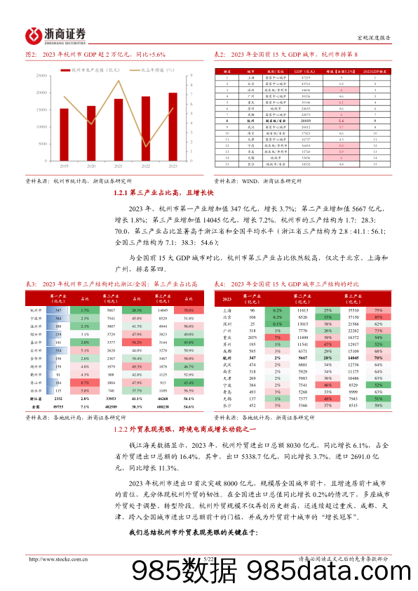 深耕江浙系列报告-杭州市：两万亿之城，产业兴盛“新天堂”-240620-浙商证券插图4