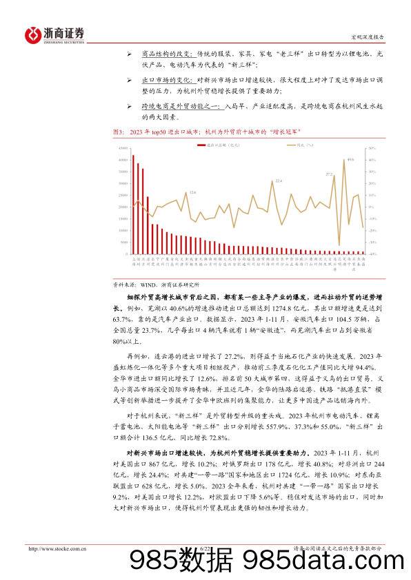 深耕江浙系列报告-杭州市：两万亿之城，产业兴盛“新天堂”-240620-浙商证券插图5