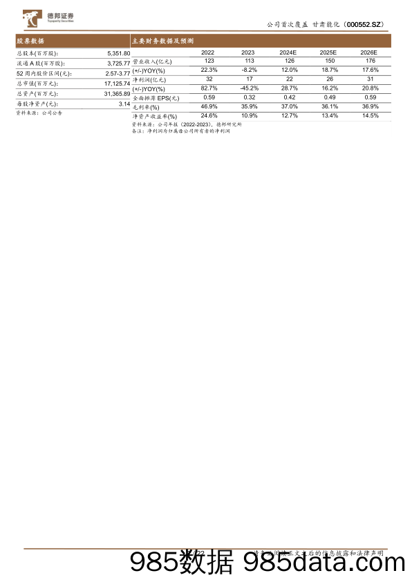 甘肃能化(000552)短期经营改善，长期增量可观-240625-德邦证券插图1