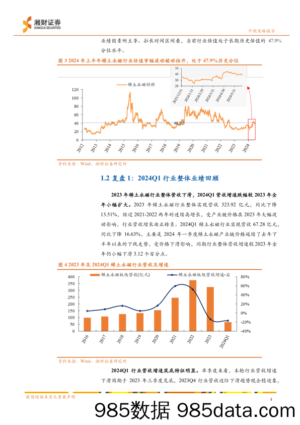 稀土永磁行业2024年中期策略：磨底阶段，蓄势待时-240625-湘财证券插图5