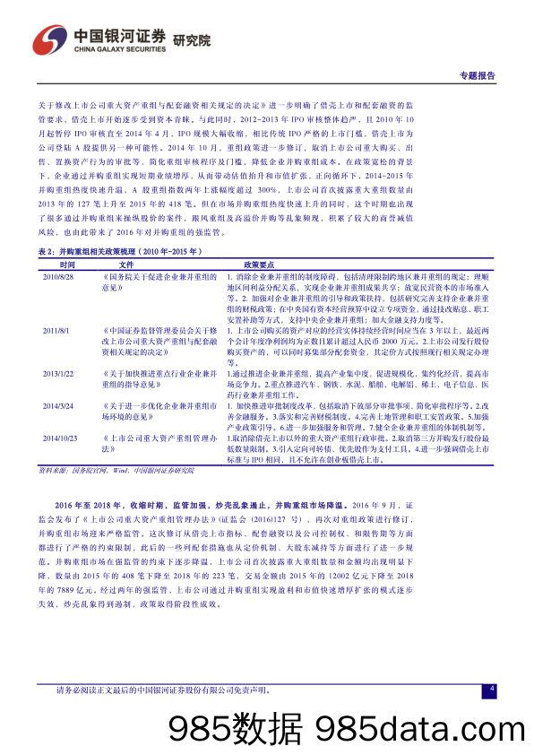 策略报告：并购重组向“新”而行-240623-银河证券插图4