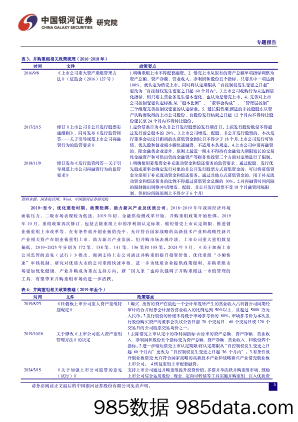 策略报告：并购重组向“新”而行-240623-银河证券插图5