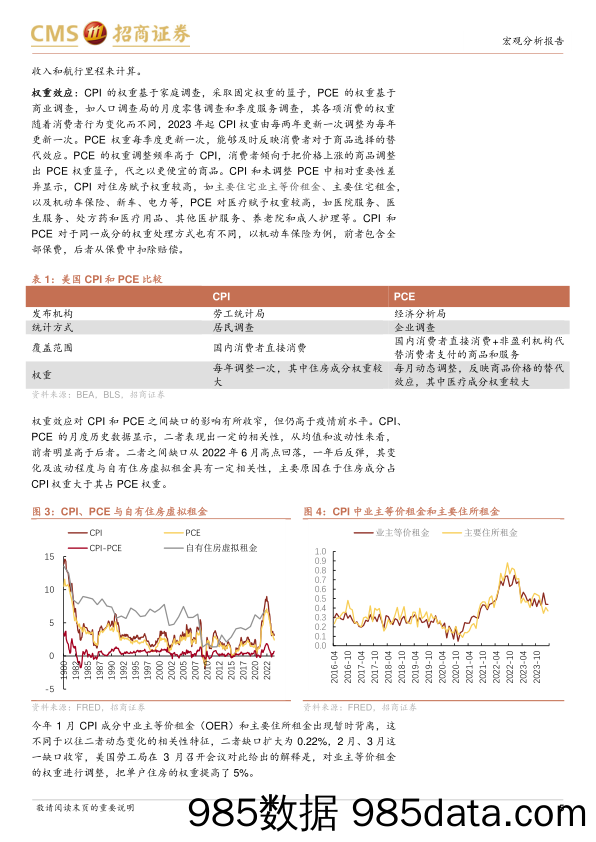 货币政策再寻锚系列之三-美联储调整利率的路径：通胀持续性和自然利率的影响-240624-招商证券插图4