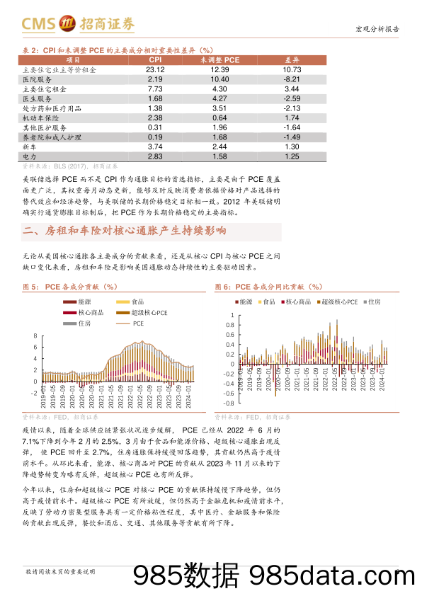 货币政策再寻锚系列之三-美联储调整利率的路径：通胀持续性和自然利率的影响-240624-招商证券插图5