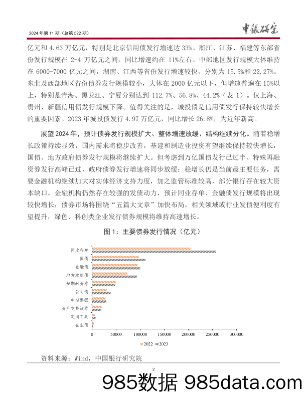 宏观观察2024年第11期（总第522期）：中国债券市场的最新发展、存在问题及对策建议＊-20240205-中国银行插图2