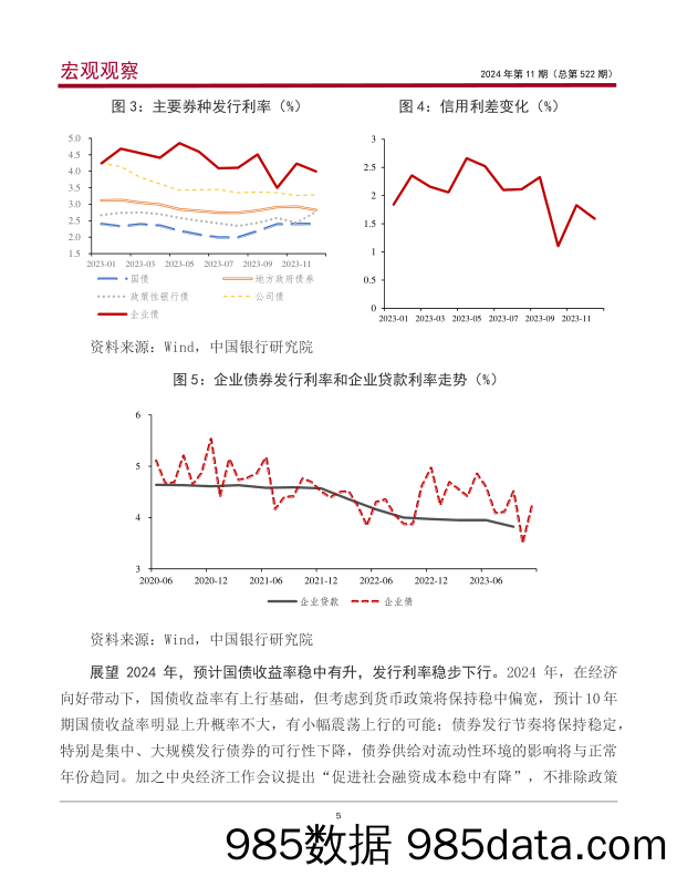 宏观观察2024年第11期（总第522期）：中国债券市场的最新发展、存在问题及对策建议＊-20240205-中国银行插图5