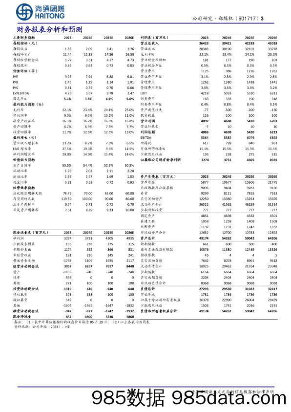 郑煤机-601717.SH-公司季报点评：煤机板块迈入新阶段，汽零转型初见成效-20240530-海通国际插图2