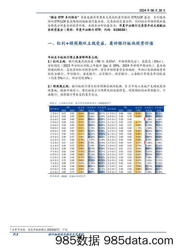 量化分析报告：红利%2b顺周期双主线受益，看好银行板块投资价值-240628-国盛证券插图2