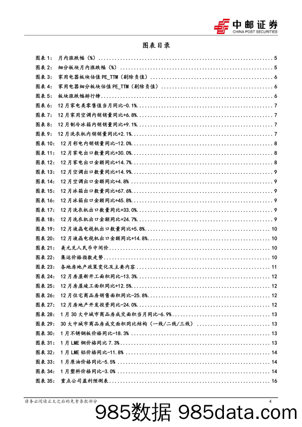 家用电器：1月行业月报：内销品类表现分化，外销延续亮眼表现-20240207-中邮证券插图3