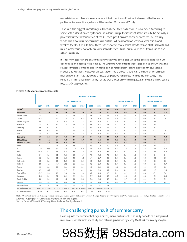 Barclays_The_Emerging_Markets_Quarterly_Waiting_isn_t_easy插图5