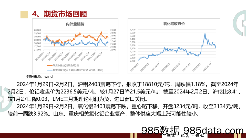 春节临近，铝锭累库-20240204-中财期货插图5