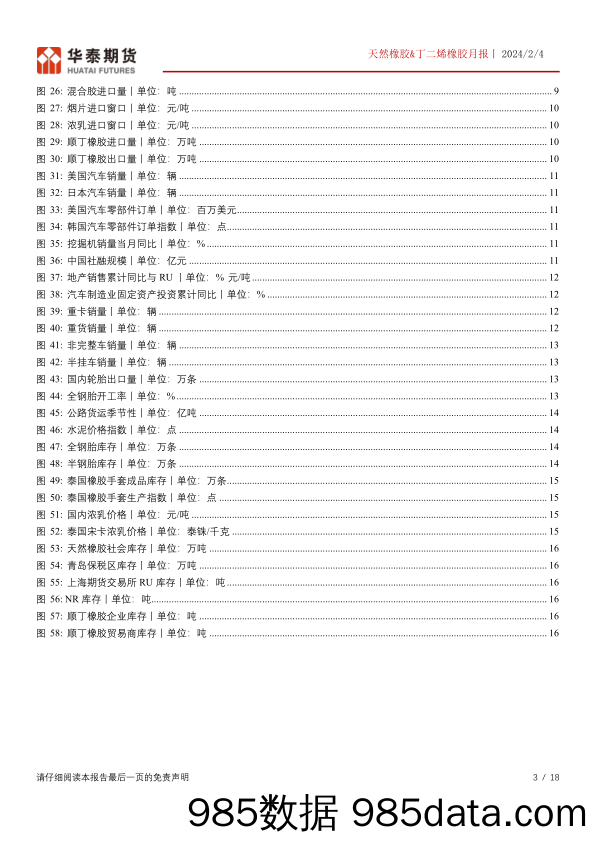 橡胶月报：下游需求先抑后扬，关注库存累库幅度-20240204-华泰期货插图2