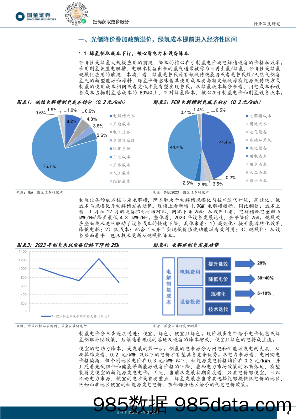 氢能&燃料电池行业产业链系列报告之十七——绿氢经济性可期，高碳场景替代加速-20240205-国金证券插图3