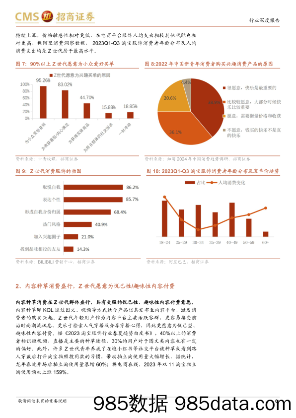 【电商行业市场报告】商业行业线上服饰消费趋势报告：Z世代引领服饰悦己消费大潮，关注淘宝天猫服饰成长潜力-240307-招商证券插图5