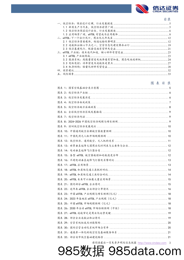 【电商行业市场报告】电力设备与新能源行业低空经济专题报告：政策密集催化，eVTOL商业化元年或至-240425-信达证券插图2