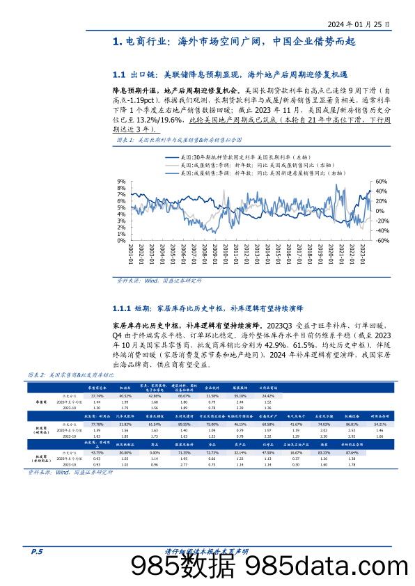 【电商行业市场报告】轻工制造：跨境电商专题：平台红利，乘风而起-20240125-国盛证券插图4