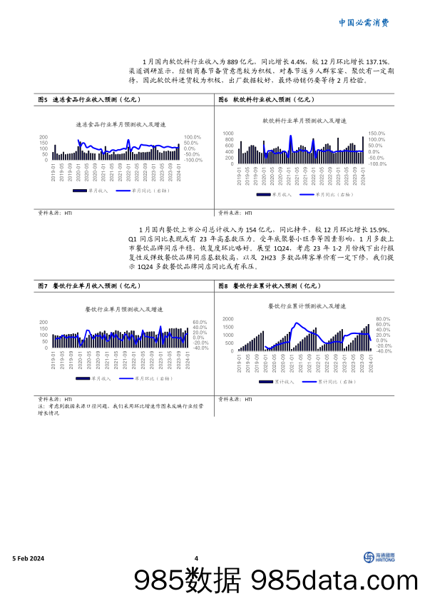 消费行业2月投资策略：股息率是目前重要估值方法-20240205-海通国际插图3