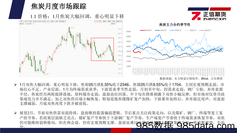 煤焦月度报告：供需双弱格局持续，2月双焦或仍限于弱势-20240202-正信期货插图4