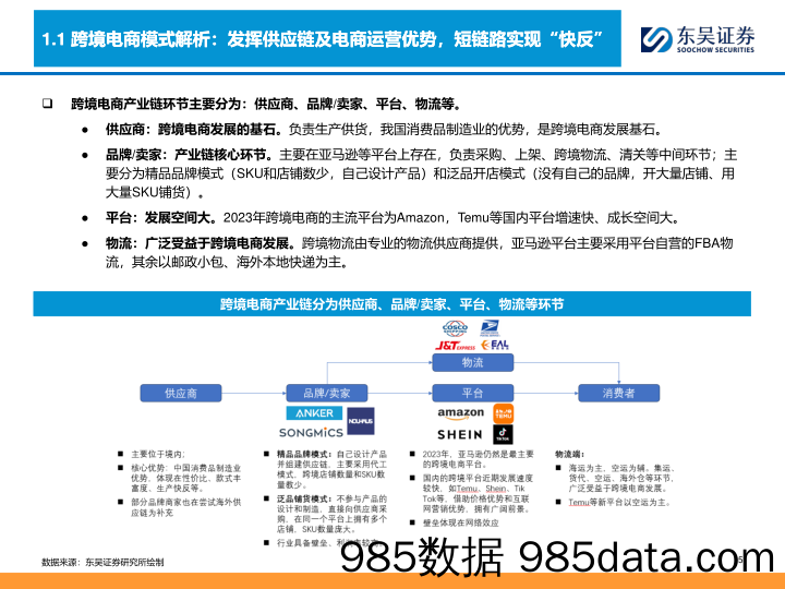 【电商行业市场报告】深度：跨境电商全产业链图谱：让中国制造走向全球的企业们-东吴证券-2024.4.9插图3