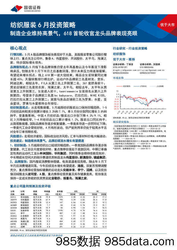 【电商行业市场报告】纺织服装行业6月投资策略：制造企业维持高景气，618首轮收官龙头品牌表现亮眼-240604-国信证券