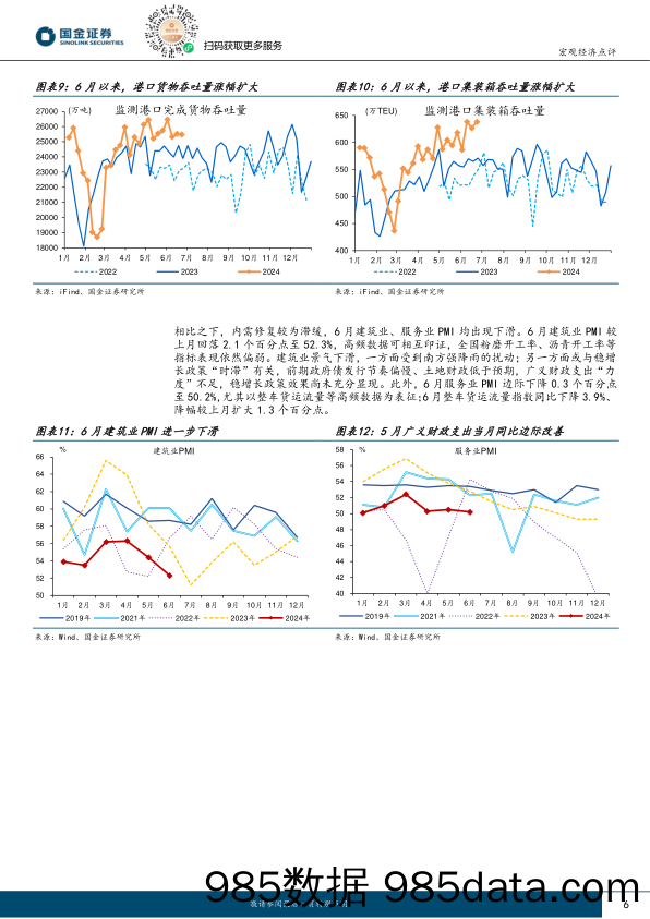 2024年6月PMI点评：内需“曲折”修复，外需韧性仍强-240630-国金证券插图5