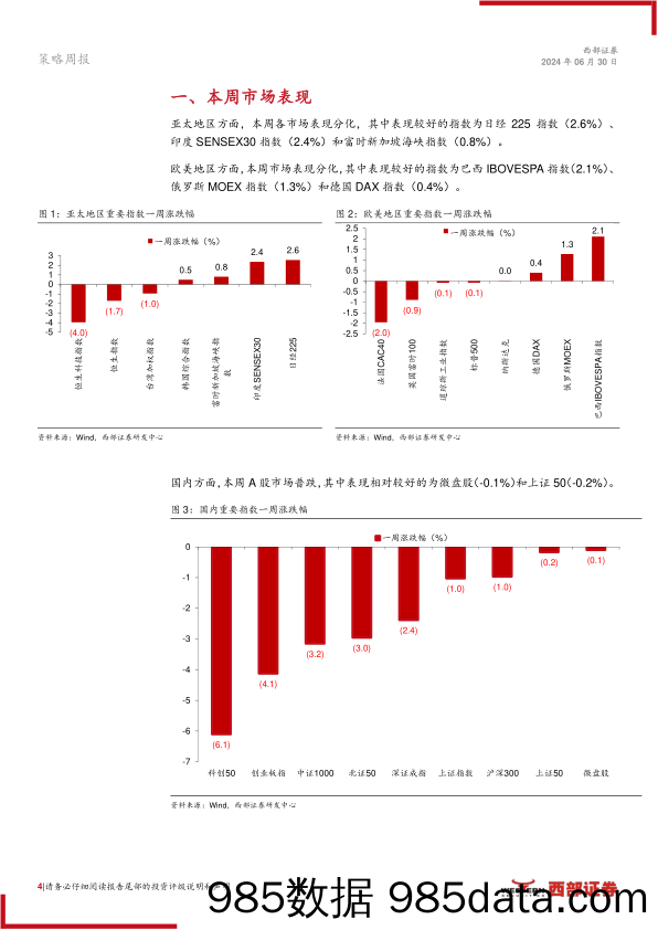 A股市场周观察：市场情绪达历史低点，北向交易盘持续流出-240630-西部证券插图3
