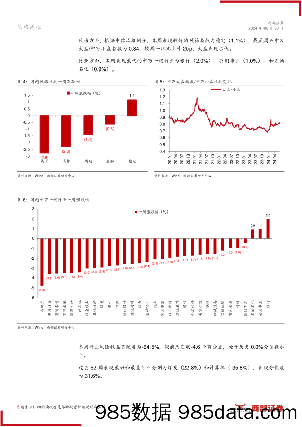 A股市场周观察：市场情绪达历史低点，北向交易盘持续流出-240630-西部证券插图4