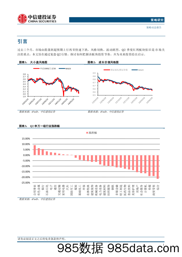 A股观往知来系列之六：深度复盘2024Q2-240703-中信建投插图2